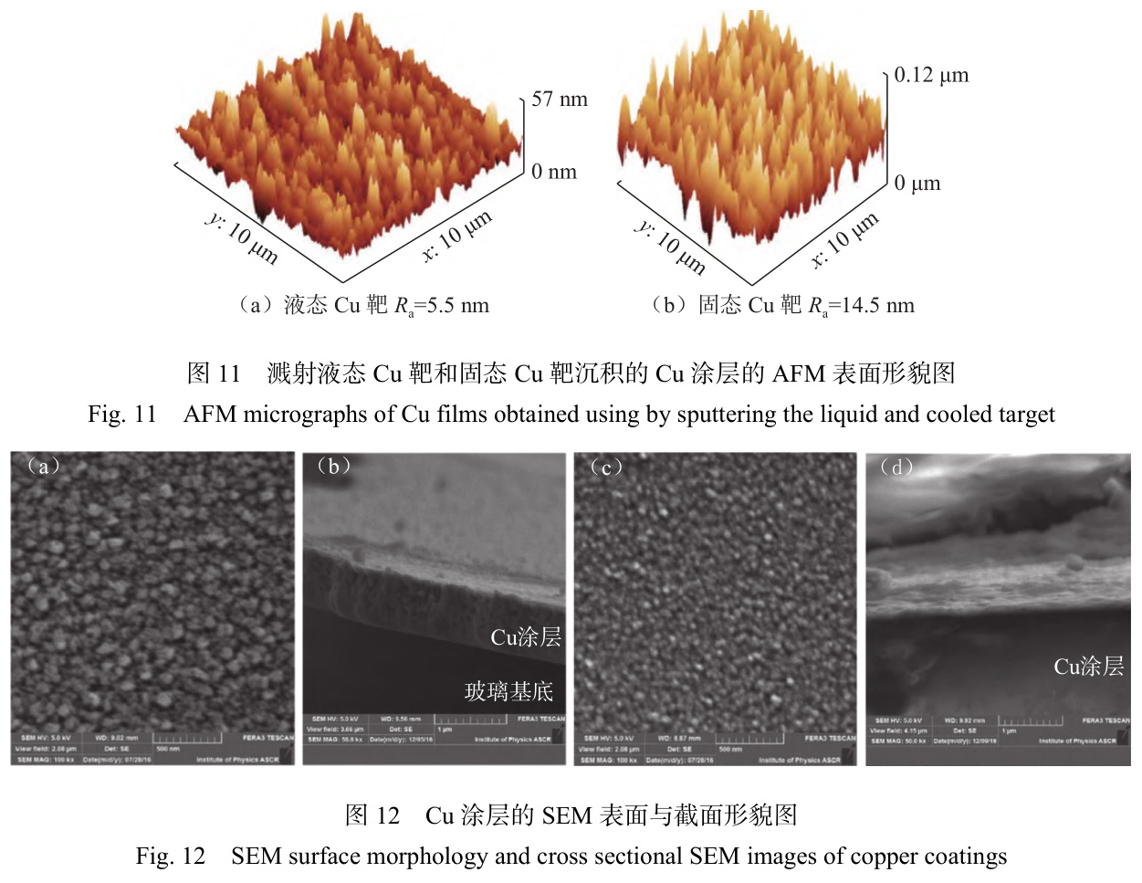 液態(tài)靶材磁控濺射技術(shù)研究進展