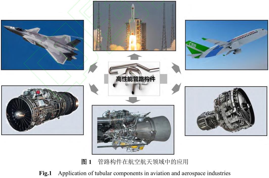 高性能管材冷軋成形微觀織構(gòu)演變與調(diào)控研究進展
