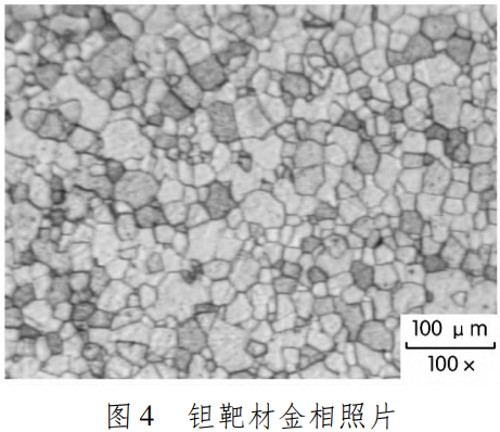 集成電路高純鉭濺射靶材制備工藝、國內外產業格局及國產化發展展望
