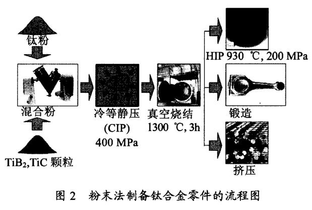 1695656208708764.jpg t2.jpg