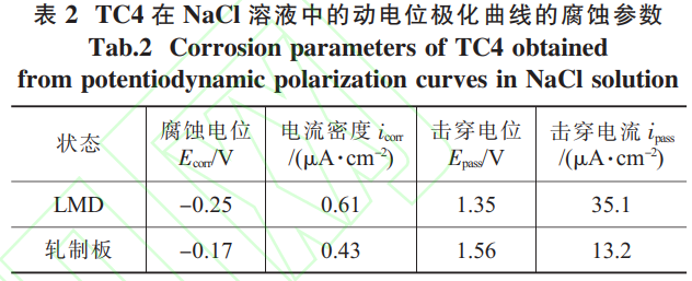 1734878094371344.png b2.png