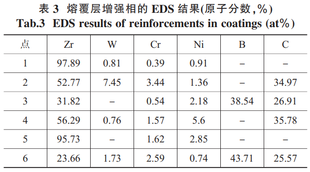 1734920197969822.png b3.png