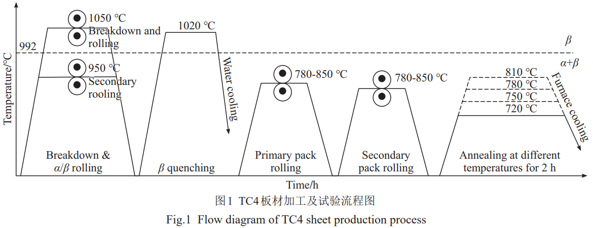 1774953388141271.png 截圖20260331182600.png